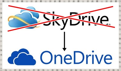 Microsoft SkyDrive is changed to OneDrive (1)