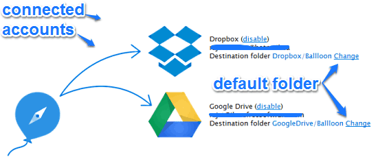 Save any Images and Files to Google Drive or Dropbox directly with Ballloon (4)